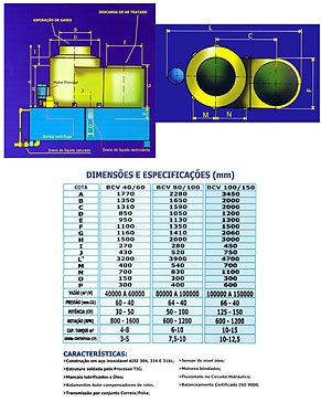 Dimensões e Especificações